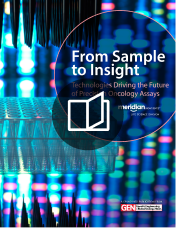 From Sample to Insight: Technologies Driving the Future of Precision Oncology Assays